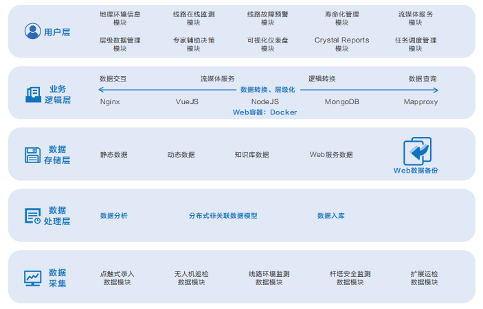 內(nèi)蒙古達(dá)智能源科技有限公司官方網(wǎng)站 內(nèi)蒙古達(dá)智能源科技有限公司官方網(wǎng)站